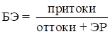 Постановление Правительства Республики Башкортостан от 10.10.2022 N 649 "ОБ УТВЕРЖДЕНИИ ПОРЯДКА ОЦЕНКИ ИНВЕСТИЦИОННЫХ ПРОЕКТОВ, В ОТНОШЕНИИ КОТОРЫХ ПЛАНИРУЕТСЯ ЗАКЛЮЧЕНИЕ СОГЛАШЕНИЙ О ЗАЩИТЕ И ПООЩРЕНИИ КАПИТАЛОВЛОЖЕНИЙ, НА ПРЕДМЕТ ЭФФЕКТИВНОГО ИСПОЛЬЗОВАНИЯ СРЕДСТВ БЮДЖЕТА РЕСПУБЛИКИ БАШКОРТОСТАН И ПОЛОЖЕНИЯ О МЕЖВЕДОМСТВЕННОЙ КОМИССИИ ПО РАССМОТРЕНИЮ ИНВЕСТИЦИОННЫХ ПРОЕКТОВ, В ОТНОШЕНИИ КОТОРЫХ ПЛАНИРУЕТСЯ ЗАКЛЮЧЕНИЕ СОГЛАШЕНИЙ О ЗАЩИТЕ И ПООЩРЕНИИ КАПИТАЛОВЛОЖЕНИЙ, И ПОДГОТОВКЕ НА НИХ ЗАКЛЮЧЕНИЙ НА ПРЕДМЕТ ЭФФЕКТИВНОГО ИСПОЛЬЗОВАНИЯ СРЕДСТВ БЮДЖЕТА РЕСПУБЛИКИ БАШКОРТОСТАН"