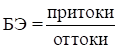 Постановление Правительства Республики Башкортостан от 25.11.2022 N 743 "О ВНЕСЕНИИ ИЗМЕНЕНИЙ В ПОСТАНОВЛЕНИЕ ПРАВИТЕЛЬСТВА РЕСПУБЛИКИ БАШКОРТОСТАН ОТ 19 АВГУСТА 2011 ГОДА N 292 "ПОРЯДОК РАССМОТРЕНИЯ, ПОДДЕРЖКИ И МОНИТОРИНГА ПРИОРИТЕТНЫХ ИНВЕСТИЦИОННЫХ ПРОЕКТОВ РЕСПУБЛИКИ БАШКОРТОСТАН"