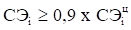Постановление Правительства Республики Башкортостан от 12.10.2023 N 602 "ОБ ОРГАНИЗАЦИИ В 2023 - 2025 ГОДАХ В РЕСПУБЛИКЕ БАШКОРТОСТАН РЕАЛИЗАЦИИ ПРОЕКТА СОЦИАЛЬНОГО ВОЗДЕЙСТВИЯ В СФЕРЕ СОЦИАЛЬНОГО ОБСЛУЖИВАНИЯ НАСЕЛЕНИЯ "ОРГАНИЗАЦИЯ ДНЕВНОЙ ЗАНЯТОСТИ ДЛЯ ИНВАЛИДОВ "НОВЫЕ ВОЗМОЖНОСТИ"